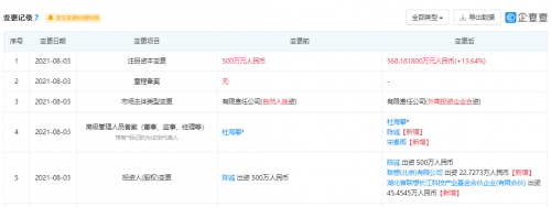 聯(lián)想戰(zhàn)略投資奧特樂商業(yè)管理，跨界布局食品電商與日用零售新賽道